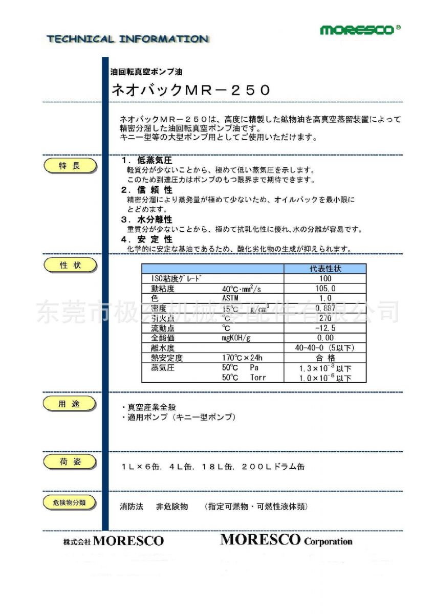 inf_MR-250